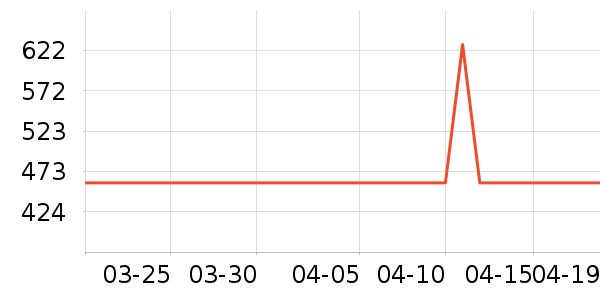 ������ˮ����ʷ�۸�