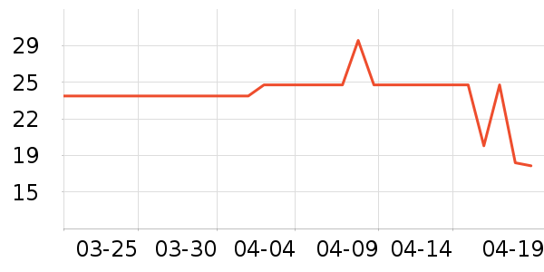 ��������������ʷ�۸�