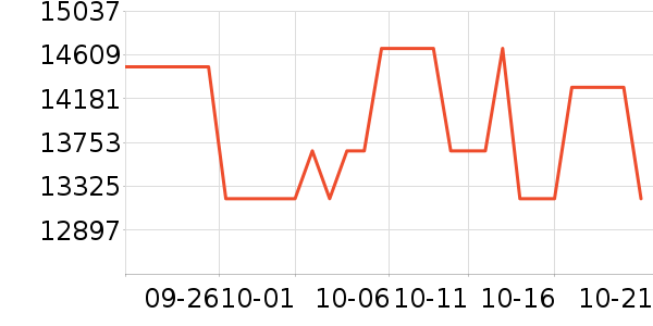 �����������ʷ�۸�