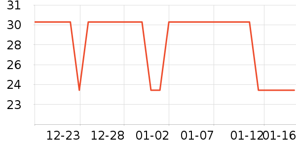 ����������������ʷ�۸�