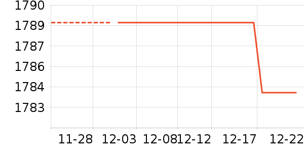 �������������/��ͯ������ʷ�۸�