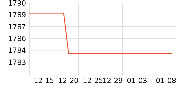 �������������/��ͯ������ʷ�۸�