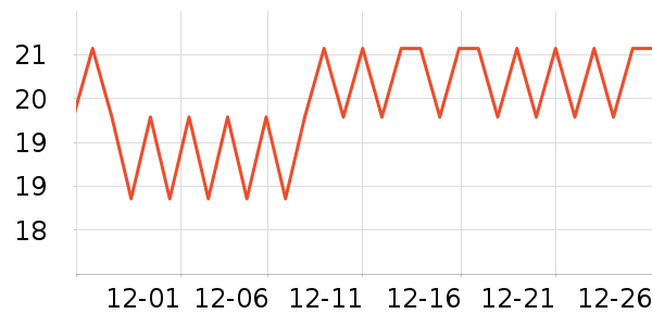 ��Ը�̲���ʷ�۸�