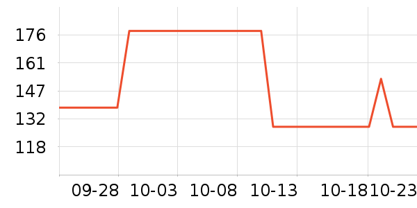 ��ľ��Ԯ������ʷ�۸�