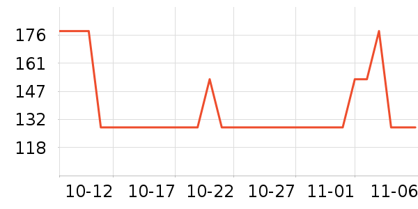 ��ľ��Ԯ������ʷ�۸�