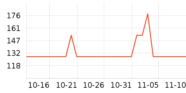 ��ľ��Ԯ������ʷ�۸�