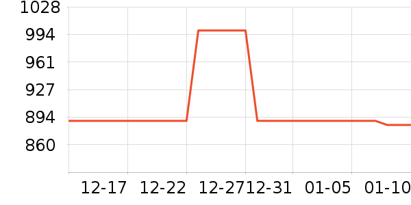 ���ѱ�����ʷ�۸�