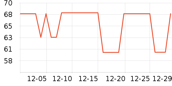 Ħ��������ʷ�۸�