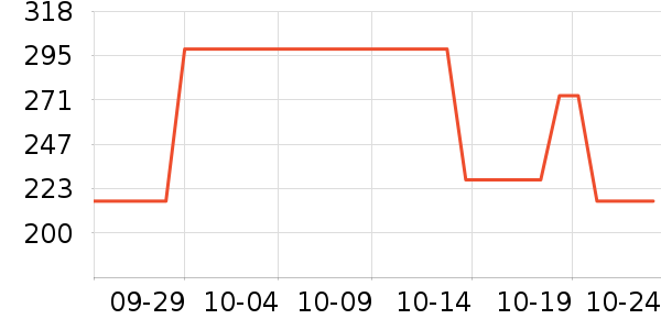 ��ľ��Ԯ������ʷ�۸�