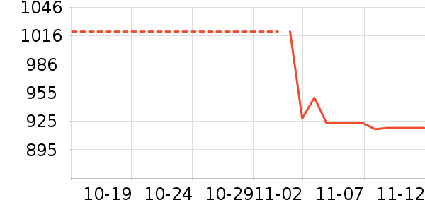 ����԰������/��������ʷ�۸�