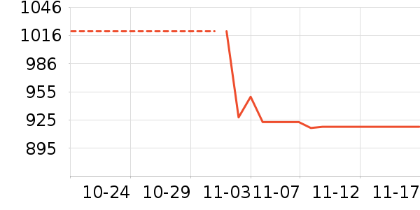 ����԰������/��������ʷ�۸�