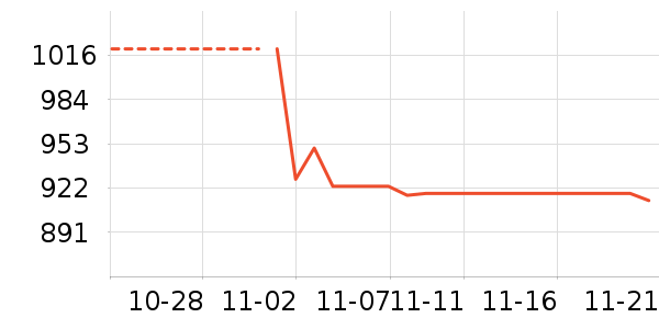 ����԰������/��������ʷ�۸�