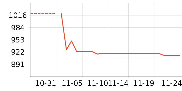 ����԰��ʷ�۸�