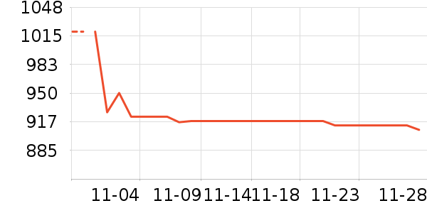 ����԰��ʷ�۸�