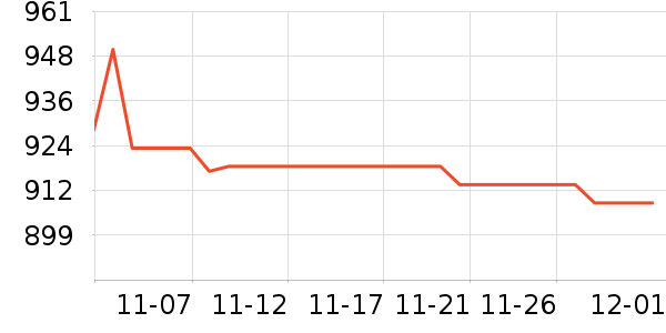 ����԰��ʷ�۸�