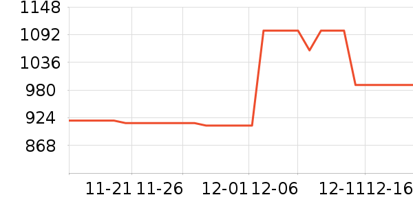 ����԰������/��������ʷ�۸�