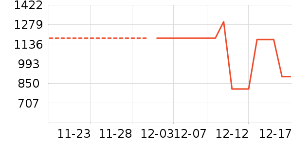 ˼��˹��ʷ�۸�