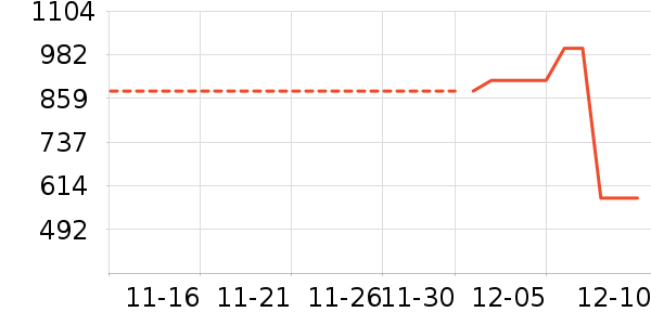 ˼��˹��ʷ�۸�