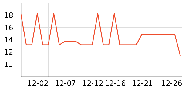 ������Ĩ��/�ٽ಼��ʷ�۸�