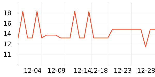 ������Ĩ��/�ٽ಼��ʷ�۸�