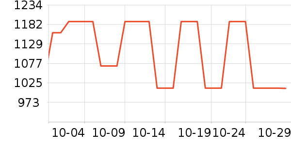 �����綯������ʷ�۸�