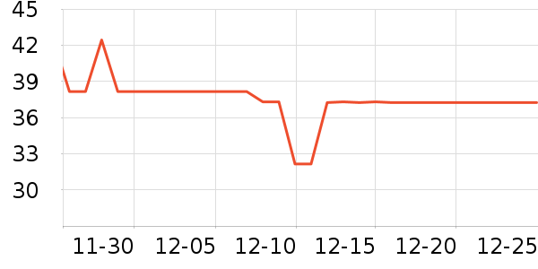 Ī�ֿ���/�̲���ʷ�۸�