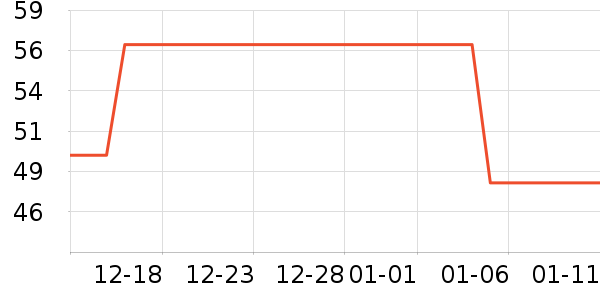 ¥��¥��ʳ��ζ��ʷ�۸�