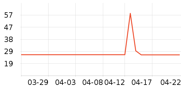 Ӥ�����/��θ��ʷ�۸�