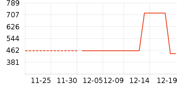 ˼��˹��ʷ�۸�