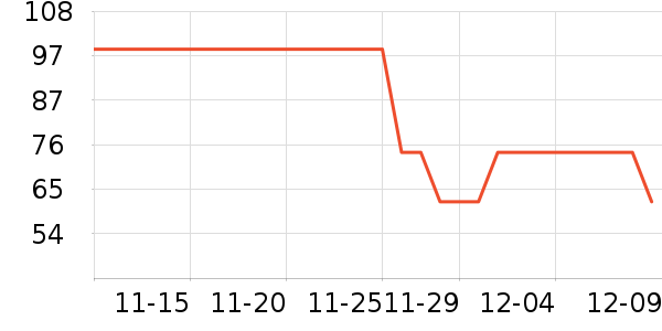 ��������ʳ��ζ��ʷ�۸�