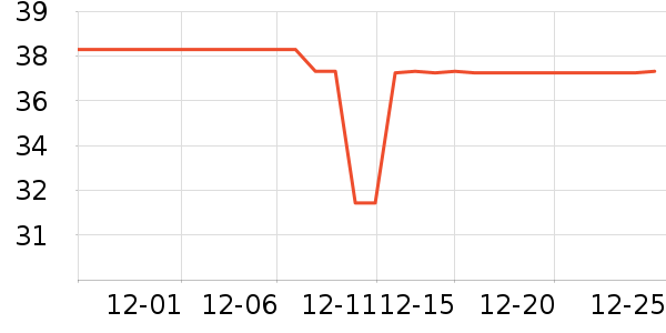 Ī�ֿ���/�̲���ʷ�۸�