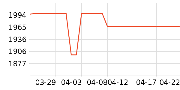 ��������ˮ����ʷ�۸�