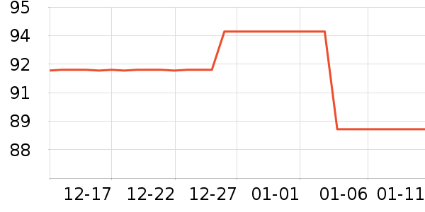 ������ƽ�������ʷ�۸�