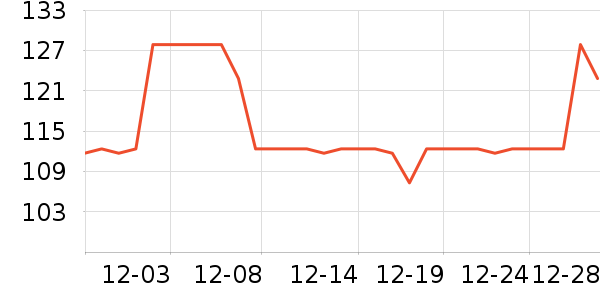 ��ξ�ϻ�����ʷ�۸�