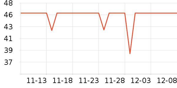 ������ʳ������ʷ�۸�