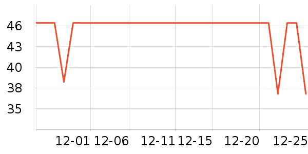 ������ʳ������ʷ�۸�