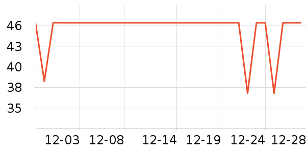 ������ʳ������ʷ�۸�