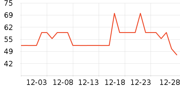 ��ϵ������е��ʷ�۸�