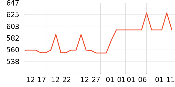 ���Ʊ��±���ʷ�۸�