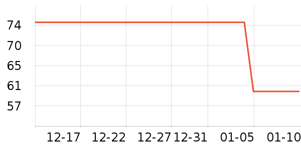 ����ˮ����/��������ʷ�۸�