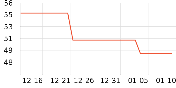 ����������������ʷ�۸�