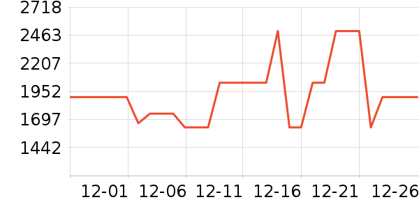 ��̫�����ʷ�۸�