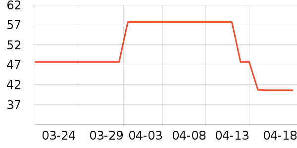 ��ΰ��ԡͰ/��ԡ����ʷ�۸�