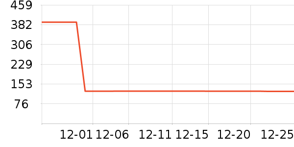 ����˼è����ʷ�۸�