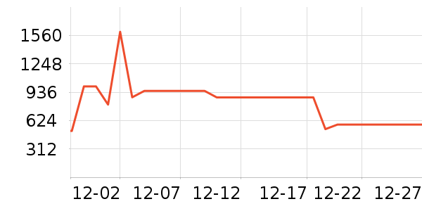 ��̬��̬Ӳ����ʷ�۸�