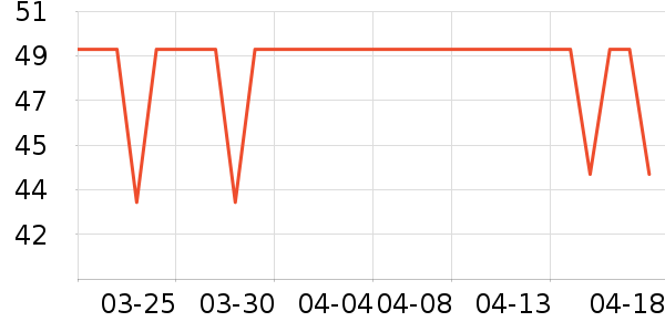 ��͢���ñ���������ʷ�۸�