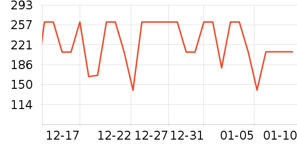 ����·����/è/���������ʷ�۸�