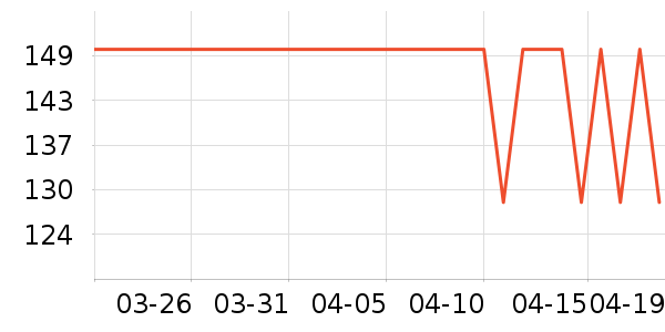 ����ӳ���������ʷ�۸�