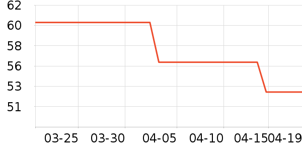 ��ͯ�Ҿӷ���ʷ�۸�