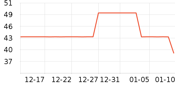 ����������/����/������ʷ�۸�